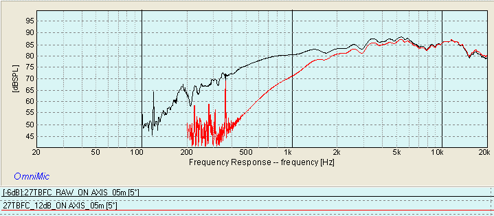 SEAS 27TBFC FREQUENCY RESPONSE