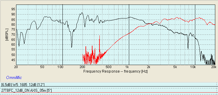 TANG BAND W5-1865 and SEAS 27TBFC CROSSOVER
