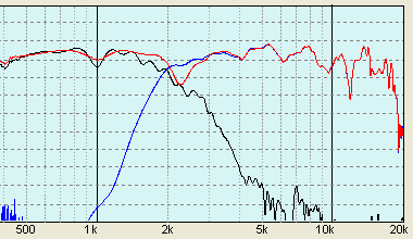full_rs180s_prv-d280ti_ph565_2k5_crop