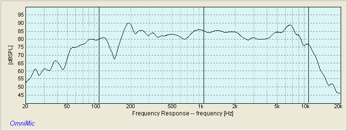 SB13PFC25_08_RAW RESPONSE