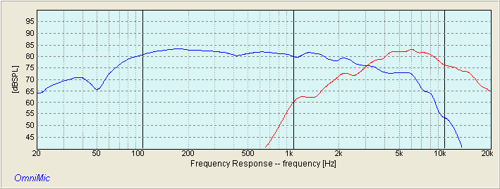 2x_SB13PFC25-04 WG 11-25_PDS221