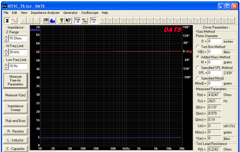 HiVi RT1C-A Thiele Small Parameters
