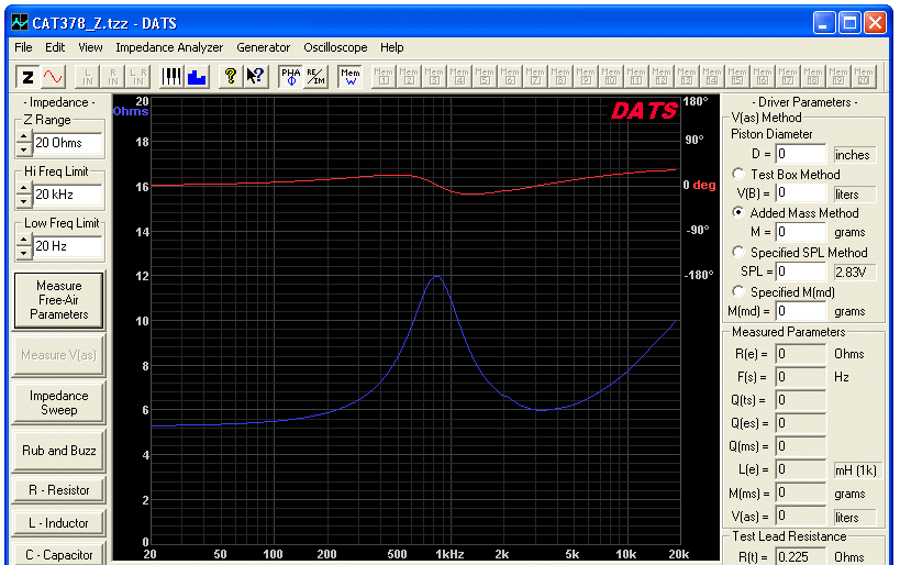 MOREL CAT 378 IMPEDANCE PLOT