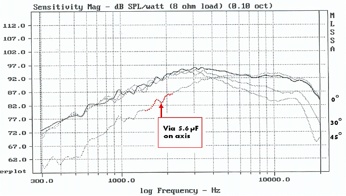 MOREL CAT 378 FR