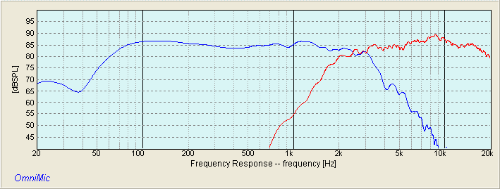M21_LP_TN28_HP