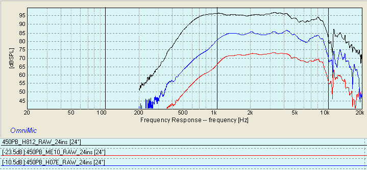 RADIAN 450PB H812 H07E ME10 