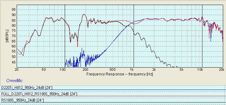 FULL_D220Ti_H812_RS180S_LP_HP