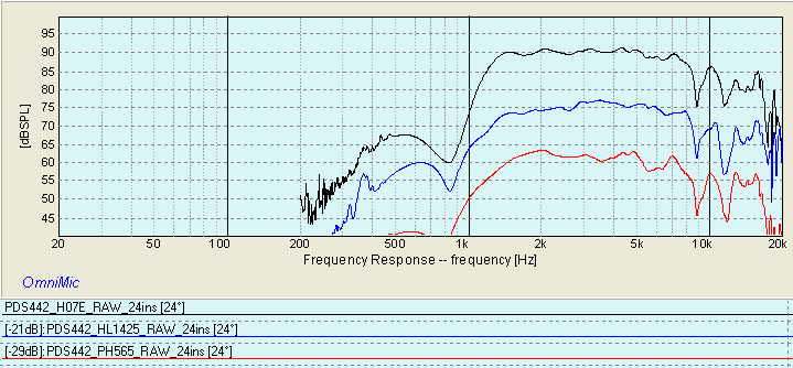 PYLE PDS442 H07E HL1425 PH565