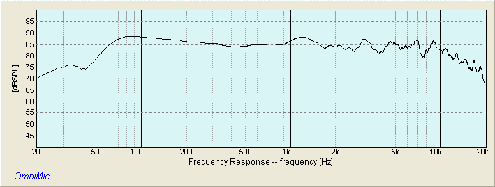 HIVI M8A JBL 2342 FR