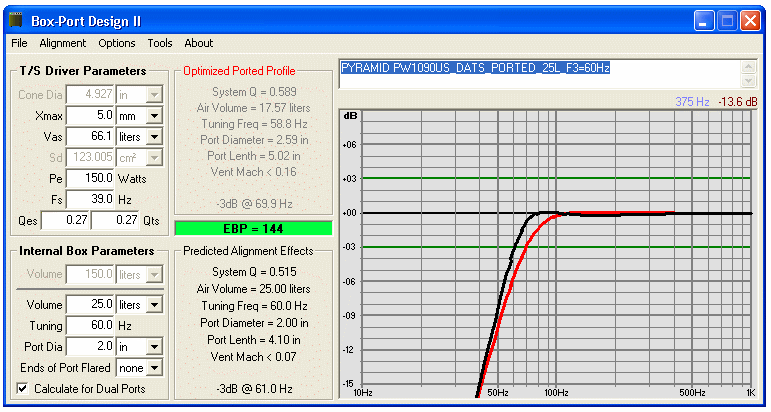 PYRAMID PW1090US PORTED 25L