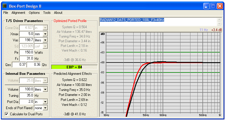 RADIAN 212-8 PORTED 100L