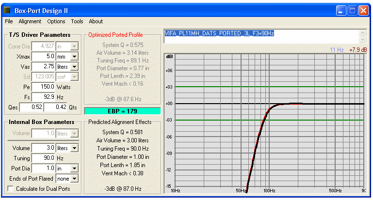 VIFA PREMIUM LINE PL11MH09-08 PORTED 3L