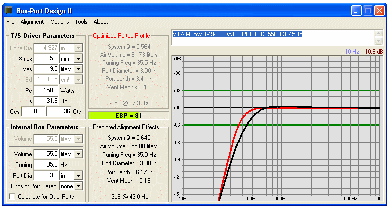 VIFA M25WO49-08 PORTED BOX ALIGNMENT