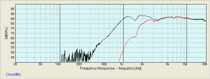 CD35H RAW 2K6