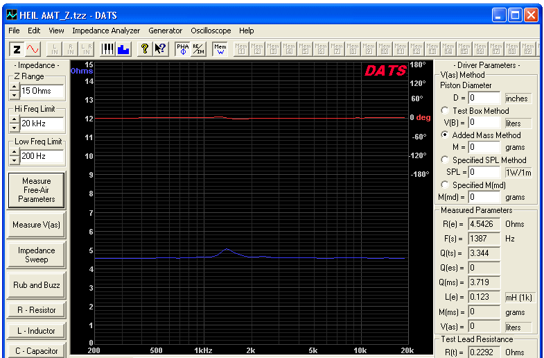 HEIL AMT IMPEDANCE