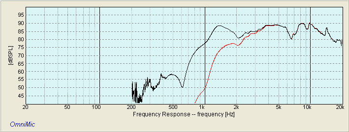 HEIL AMT RAW 2K6 FREQUENCY RESPONSE