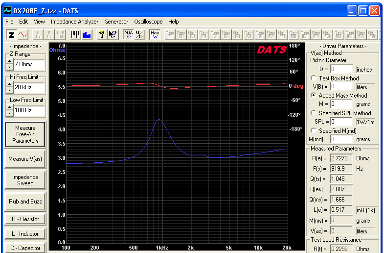 PEERLESS DX20BF00-04 IMPEDANCE