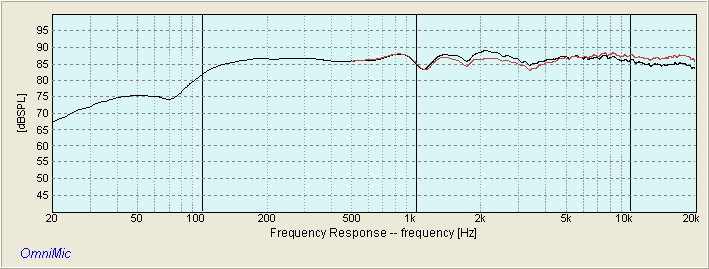 ORION2 FLAT MUSIC FR