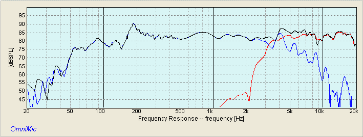 DAYTON PK165-8 AUDAX TW010E1 HP LP SUM RESPONSE