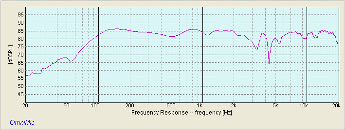 DAYTON PK165-8 AUDAX TW010E1 ASY NULL RESPONSE